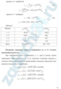 ИССЕЛДОВАНИЕ ТЕРМОДИНАМИЧЕСКИХ ПРОЦЕССОВ ИДЕАЛЬНОГО ГАЗА