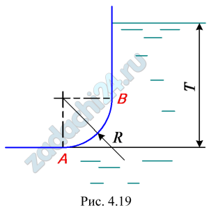 Осадка баржи Т=2,0 м. Построить тело давления и определить величину и направление силы давления воды на лист обшивки АВ длиной l=1 м борта радиусом R=1,5 м (рис. 4.19).