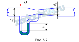 По горизонтальному трубопроводу переменного сечения движется жидкость (рис. 8.7), плотность которой ρж=1200 кг/м³. Диаметр в широком сечении трубопровода d1=100 мм, а в узком d2=75 мм, разность уровней в дифференциальном манометре, заполненном ртутью с плотностью ρрт=13600 кг/м³, составляет h=25 см. Определить скорость в широком сечении трубопровода. Потерями напора пренебречь.
