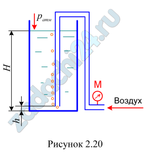 При измерении уровня нефти (ρн=900 кг/м³) в резервуаре используют барботажный метод. По трубке продувают воздух при избыточном давлении ри=0,9·105 Па. Определить уровень нефти Н, если h=0,2 м (рис. 2.20).