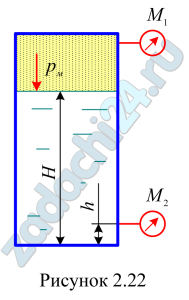 Определить показания манометра М2 в закрытом резервуаре, если манометр М1 показывает давление 15 кПа, уровень жидкости в резервуаре Н=4,3 м, относительная плотность жидкости δ=1,25, h=0,35 м (рис. 2.22).