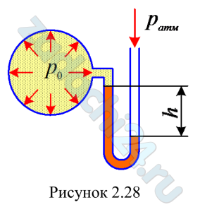 Определить показание ртутного вакуумметра h (рис. 2.28), если вакуумметрическое давление в сосуде рв=24,5 кПа.