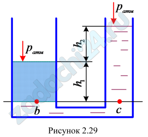 В сообщающиеся сосуды налиты жидкости, имеющие относительные плотности соответственно в левом δ=1,23, в правом δ=0,75 (рис. 2.29). Определить разность уровней h2, если высота жидкости в левом сосуде h1=0,45 м.