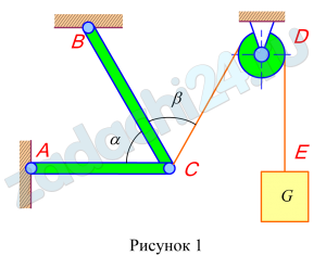 Определить реакции связей, удерживающих узел С (шарнир С) или абсолютно твердое тело (однородный диск) в состоянии равновесия. Сила тяжести диска или подвешенного груза, или приложенные силы приведены в таблице исходных данных. Груз G или G1 повешен на канате, перекинутом через блок D.