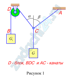 Определить реакции связей, удерживающих узел С (шарнир С) или абсолютно твердое тело (однородный диск) в состоянии равновесия. Сила тяжести диска или подвешенного груза, или приложенные силы приведены в таблице исходных данных. Груз G или G1 повешен на канате, перекинутом через блок D.