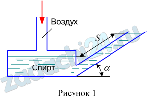 По заданному показанию микроманометра (рис. 1) определить при S=150 мм, α=45º измеряемое давление:  а) в мм водяного столба;  б) в Па.