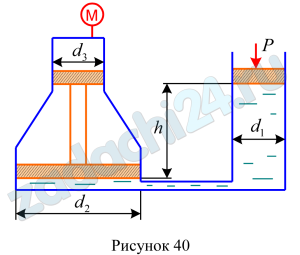 Определить манометрическое давление рМ в верхней части одного из наполненных водой сообщающихся сосудов (рис. 40), если на поршень второго сосуда действует сила Р=200 Н, d1=150 мм, d2=450 мм, d3=200 мм, h=700 мм.
