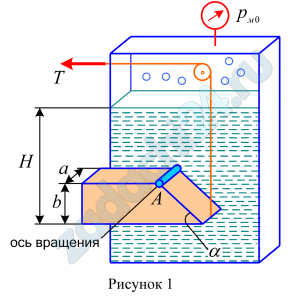Для слива жидкости из хранилища имеется прямоугольный патрубок с размерами a×b, закрытый крышкой. Крышка установлена под углом α к горизонту и может поворачиваться вокруг оси A. Уровень жидкости равен H. Над поверхностью жидкости находится газ, давление которого может быть больше атмосферного (тогда показание мановакуумметра равно рм0) или меньше атмосферного (тогда показание мановакуумметра равно ри0). Внутри патрубка жидкости нет и на крышку действует атмосферное давление. Определить силу Т натяжения троса, необходимую для открытия крышки. Вес крышки не учитывать. Температура жидкости равна tº.