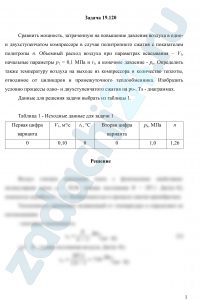 Сравнить мощность, затраченную на повышение давления воздуха в одно- и двухступенчатом компрессоре в случае политропного сжатия с показателем политропы n. Объемный расход воздуха при параметрах всасывания — V1, начальные параметры р1=0,1 МПа и t1, а конечное давление — рк. Определить также температуру воздуха на выходе из компрессора и количество теплоты, отводимое от цилиндров и промежуточного теплообменника. Изобразить условно процессы одно- и двухступенчатого сжатия на рυ-, Ts — диаграммах.