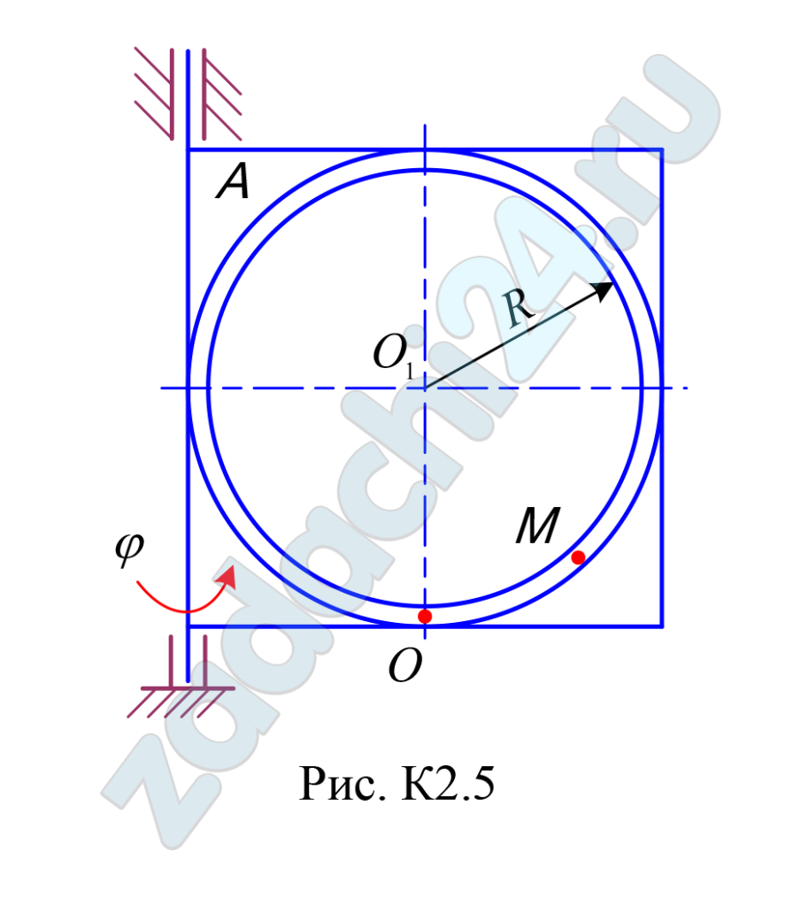 Сложное движение точки По заданному уравнению вращения φ = f1(t) тела А и уравнению движения s = ОМ = f1(t) точки М относительно тела А определить абсолютную скорость и абсолютное ускорение точки М в момент времени t = t1. Схема к задаче и исходные данные к ней определяются в соответствии с шифром по рис. К2.0–К2.9 и таблице К2. Точка М показана в направлении положительного отсчета координаты s. Положительное направление отсчета угла φ указано стрелкой.