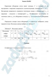 Кирпичная обмуровка котла имеет площадь F и толщину δ; ее внутренняя и наружная поверхности соответствующие температуры tc1 и tc2. Внутренняя поверхность омывается топочными газами с температурой tж1, а наружная – воздухом с температурой tж2. Коэффициент теплоотдачи от топочных газов α1, а от обмуровки к воздуху α2. Теплопроводность обмуровки - λ. Определить потерю тепла обмуровкой и графически изобразить схему передачи тепла