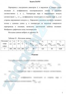 Паропровод с внутренним диаметром d1 и наружным d2 покрыт слоем изоляции δ; коэффициенты теплопроводности стенки и изоляции соответственно λ1 и λ2. Температура пара и окружающего воздуха соответствуют tж1 и tж2; коэффициенты теплоотдачи со стороны пара α1, а со стороны окружающего воздуха α2. Определить удельную плотность теплового потока с единицы длины ql и температуры на наружной поверхности паропровода и изоляции, вычислить критический диаметр изоляции. Изобразить графически схему теплопередачи