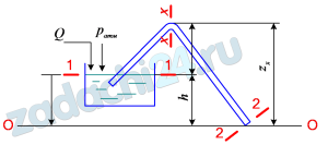 По сифонному трубопроводу движется жидкость (рис. 8.3). Средняя скорость движения жидкости в трубопроводе υ=1,2 м/c, плотность жидкости ρ=750 кг/м³. Определить вакуумметрическое давление р в сечении х-х сифонного трубопровода, если оно расположено выше уровня жидкости питающего резервуара на Н=3,5 м. Потерями напора пренебречь.