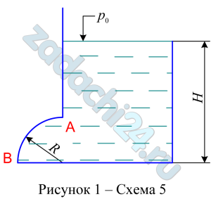 Для заданной схемы определить горизонтальную (Рх) и вертикальную (Рz) составляющие силы избыточного гидростатического давления. Определить полную силу Р. Показать на схеме тело давления. Закрытый сосуд наполнен водой.