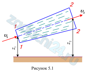 Расход идеальной жидкости относительной плотности δ=0,860 в расширяющемся трубопроводе с диаметрами d1=480 мм (сечение 1-1) и d2=945 мм (сечение 2-2) равен Q=0,18 м³/с (рис. 5.1). Разница в позициях центра сечений равна 2 м. Показание манометра в сечении 1-1 равно р1=3·105 Н/м². Определить скорость жидкости в сечениях 1-1 и 2-2; давление р2 в сечении 2-2.