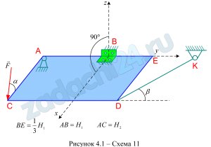РАСЧЕТНАЯ РАБОТА №4  Равновесие пространственной системы сил  Однородная прямоугольная плита ABCD веса G закреплена в точке A и B цилиндрическим шарниром и поддерживается в горизонтальном положении тросом KC (вар. 12) и KD (вар. 13) или невесомым стержнем KD (вар. 9-11, 17), расположенным в вертикальной плоскости и образующим с горизонтальной плоскостью плиты угол β. В вар. 14 плита опирается на острие в точке E. На плиту действует сосредоточенная нагрузка F, образующая угол α с плоскостью плиты. Определить реакции шарниров A и B и натяжение троса T или усилие в невесомом стержне S. Необходимые линейные размеры, углы, величины сил приведены в табл. 4.1.