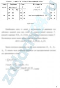 Равновесие пространственной системы сил Однородная прямоугольная плита ABCD веса G закреплена в точке A и B цилиндрическим шарниром и поддерживается в горизонтальном положении тросом KC (вар. 12) и KD (вар. 13) или невесомым стержнем KD (вар. 9-11, 17), расположенным в вертикальной плоскости и образующим с горизонтальной плоскостью плиты угол β. В вар. 14 плита опирается на острие в точке E. На плиту действует сосредоточенная нагрузка F, образующая угол α с плоскостью плиты. Определить реакции шарниров A и B и натяжение троса T или усилие в невесомом стержне S