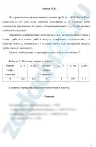 По горизонтально расположенной стальной трубе (λ=40-50 Вт/(м·К) со скоростью ω, м/c течет вода, имеющая температуру tв, ºС. Снаружи труба охлаждается окружающим воздухом, температура которого tвозд, ºС, при условии свободной конвекции. Определить коэффициенты теплоотдачи α1 и α2 соответственно от воды к стенке трубы и от стенки трубы к воздуху, коэффициент теплопередачи k1 и тепловой поток q1, отнесенные к 1 м длины трубы, если внутренний диаметр трубы равен d1, внешний d2.