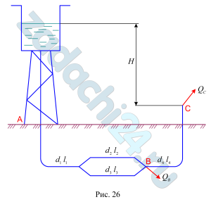 Определить высоту водонапорной башни Н (рис. 26), питающей потребителей В и С с соответствующими расходами QB=0,03 м³/c, QС=0,04 м³/c, а также распределение расхода по ветвям в кольце. Трубы водопроводные, нормальные. Диаметры труб: d1=0,25 м, d2=0,2 м, d3=0,15 м, d4=0,2 м, длины труб: l1=600 м, l2=400 м, l3=550 м, l4=700 м. Местные потери принять равными 5% от потерь по длине.