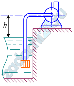 Определить предельную высоту расположения оси центробежного насоса над уровнем воды в водоисточнике h, если расход воды из насоса Q, диаметр всасывающей трубы d. Вакуумметрическое давление, создаваемое во всасывающем патрубке рв, потери напора во всасывающей линии 1 м.