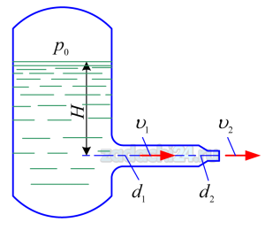 Из напорного бака вода течет по трубе диаметром d1 и затем вытекает в атмосферу через насадок (брандспойт) с диаметром выходного отверстия d2. Избыточное давление воздуха в баке р0; высота Н. Пренебрегая потерями энергии, определить скорости течения воды в трубе υ1 и на выходе из насадка υ2.