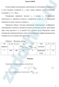 Стенка камеры холодильника, выполненная из слоя кирпича толщиной δ2 и слоя изоляции толщиной δ3, с двух сторон покрыта слоем штукатурки толщиной δ1=δ4=20 мм. Температура наружного воздуха tв1, в камере tв2. Коэффициент теплоотдачи от наружного воздуха к поверхности стены α1, от внутренней поверхности стены к воздуху в камере α2. Определить общее и частные термические сопротивления, коэффициент теплопередачи, плотность теплового потока и количество теплоты, проходящее через стену высотой 4 м и длиной 8 м в течение суток. Определить также температуры поверхностей всех слоев стены и построить график распределения температур по ее толщине (без масштаба)