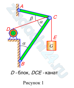 Определить реакции связей, удерживающих узел С (шарнир С) или абсолютно твердое тело (однородный диск) в состоянии равновесия. Сила тяжести диска или подвешенного груза, или приложенные силы приведены в таблице исходных данных. Груз G или G1 подвешен на канате, перекинутом через блок D.