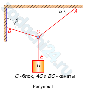 Определить реакции связей, удерживающих узел С (шарнир С) или абсолютно твердое тело (однородный диск) в состоянии равновесия. Сила тяжести диска или подвешенного груза, или приложенные силы приведены в таблице исходных данных. Груз G или G1 подвешен на канате, перекинутом через блок D.