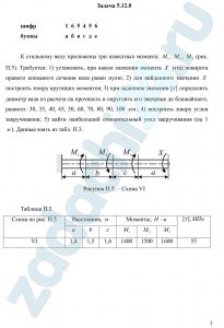 К стальному валу приложены три известных момента: М1, М2, М3 (рис. П.5). Требуется: 1) установить, при каком значении момента Х угол поворота правого концевого сечения вала равен нулю; 2) для найденного значения Х построить эпюру крутящих моментов; 3) при заданном значении [τ] определить диаметр вала из расчета на прочность и округлить его значение до ближайшего, равного: 30, 35, 40, 45, 50, 60, 70, 80, 90, 100 мм; 4) построить эпюру углов закручивания; 5) найти наибольший относительный угол закручивания (на 1 м)