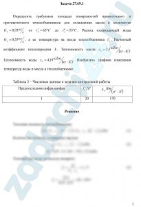 Определить требуемые площади поверхностей прямоточного и противоточного теплообменников для охлаждения масла в количестве Gм=0,93 кг/c от t′м=65 ºС до t″м=55 ºС. Расход охлаждающей воды Gω=0,55 кг/c, а ее температура на входе теплообменника t′ω. Расчетный коэффициент теплопередачи k. Теплоемкость масла см=2,5 кДж/(кг·К). Теплоемкость воды сω=4,19 кДж/(кг·К). Изобразить графики изменения температур воды и масла в теплообменнике