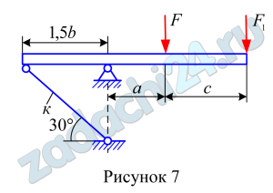 В шарнирно – стержневой конструкции определить реакцию в стержне -k- (рисунок 7, таблица 4).