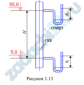 В газовом трубопроводе на отметке 5,0 м давление снимается с помощью U-образной трубки, заполненной спиртом, показание которой h1 (рис. 1.13). Определить показание U-образного манометра h2 на высоте H, считая плотность воздуха и газа неизменными по высоте трубопровода. При расчете учесть плотности: газа ρгаз; воздуха ρвозд; спирта ρсп.