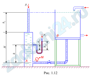 Цилиндрический резервуар А соединен трубопроводом с водонапорным баком В (рис. 1.12). Для контроля уровня воды в баке и действующего напора установлен пьезометр на высоте Н от подводящего трубопровода. 1. Определить показание манометра М (рман в ат), установленного на трубопроводе, если пьезометрическая высота hp. 2. Определить показание U-образного ртутного манометра hрт, установленного на высоте h от оси трубы. Принять то же показание пьезометра hp, понижение уровня ртути в левом колене а, плотность воды ρ=10³ кг/м³; ртути ρрт=13,6·10³ кг/м³.