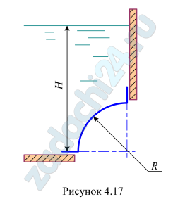 Построить тело давления и определить величину и направление силы гидростатического давления жидкости, относительная плотность которой δ=1,25, на затвор (рис.4.17). Затвор является частью цилиндра радиусом R=1,2 м и шириной b=4,5 м. Глубина воды Н=2,0 м.