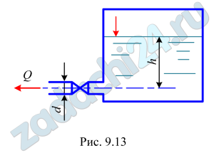 Из напорного бака (рис. 9.13) по трубопроводу диаметром d=25 мм течет вода. Уровень воды в баке поддерживается постоянным и равен h=1,4 м. Определить, какое избыточное давление надо создать в резервуаре, чтобы скорость жидкости на выходе из трубопровода υ=4,7 м/c, если коэффициент местного сопротивления крана ζ=12. Потерями напора по длине пренебречь.