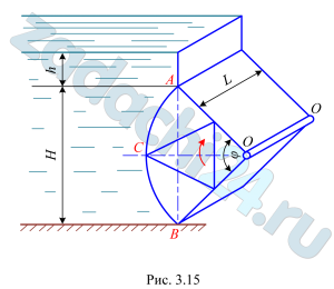 Определить величину, линию действия, глубину центра давления hD и угол наклона к горизонту равнодействующей давления воды на секторный затвор ACB с центральным углом φ=90º (рис. 3.15). Для выпуска воды затвор поворачивается относительно оси O-O. Удерживаемые напоры h и H, длина затвора L. Плотность воды ρ=10³ кг/м³. При решении задачи криволинейную поверхность АСВ представить в масштабе, секторный затвор в виде сечения вертикальной плоскостью.