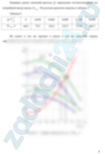 Два одинаковых насоса работают последовательно и подают воду в открытый резервуар из колодца на геодезическую высоту. Определить рабочую точку (подачу и напор) при совместной работе насосов на сеть, если коэффициент сопротивления сети (системы) ξ=1200, а диаметр трубопровода d. Как изменятся суммарный напор и подача, если частота вращения рабочего колеса одного из насосов увеличится на 12 %