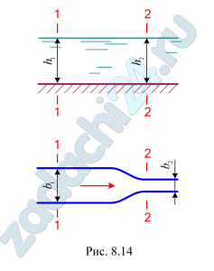 Определить скорость течения воды в сечении 1-1 канала с плавно закругленными стенками при следующих исходных данных (рис. 8.14): ширина канала в сечении 1-1 и 2-2 b1=3,0 м, b2=0,8 м, глубина воды h1=1,0 м, h2=0,95 м, скорость течения в сечении 2-2 υ2=1,0 м/c.
