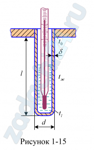 Температура воздуха в резервуаре измеряется ртутным термометром, который помещен в гильзу (стальную трубку), заполненную маслом (рис. 1-15). Термометр показывает температуру конца гильзы tl=84 ºC. Как велика ошибка измерения за счет отвода теплоты по гильзе путем теплопроводности, если температура у основания гильзы t0=40 ºС, длина гильзы l=120 мм, толщина гильзы δ=1,5 мм, коэффициент теплопроводности материала гильзы λ=55,8 Вт/(м·ºС) и коэффициент теплоотдачи от воздуха к гильзе α=23,3Вт/(м²·ºС).