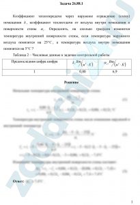 Коэффициент теплопередачи через наружное ограждение (стену) помещения k, коэффициент теплоотдачи от воздуха внутри помещения к поверхности стены α1. Определить, на сколько градусов изменится температура внутренней поверхности стены, если температура наружного воздуха понизится на 25 ºC, а температура воздуха внутри помещения понизится на 5 ºC