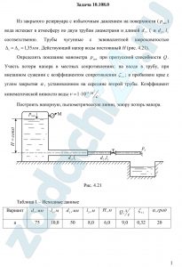 Из закрытого резервуара с избыточным давлением на поверхности (рман) вода истекает в атмосферу по двум трубам диаметрами и длиной d1, l1 и d2, l2 соответственно. Трубы чугунные с эквивалентной шероховатостью Δ1=Δ2=1,35 мм. Действующий напор воды постоянный Н