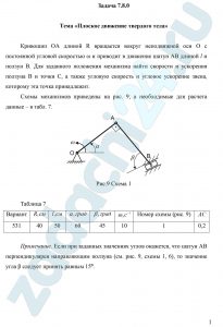 ема «Плоское движение твердого тела» Кривошип ОА длиной R вращается вокруг неподвижной оси О с постоянной угловой скоростью ω и приводит в движение шатун АВ длиной l и ползун В. Для заданного положения механизма найти скорости и ускорения ползуна В и точки С, а также угловую скорость и угловое ускорение звена, которому эта точка принадлежит