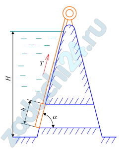 Плоский затвор, закрывающий выпускное отверстие в плотине, может перемещаться по ее стене, наклоненной к горизонту под углом α, глубина воды Н. Размеры затвора: высота h; b; m - масса затвора. Определить силу T, необходимую для начального смещения закрытого затвора вверх, если коэффициент трения скольжения затвора в направляющих f=0,3.