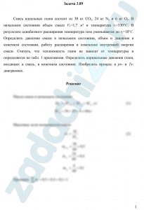 Смесь идеальных газов состоит из 30 кг СО2, 24 кг N2 и 6 кг О2. В начальном состоянии объем смеси V1=1,7 м³ и температура t1=330 °С. В результате адиабатного расширения температура газа уменьшается до t2=10 °С. Определить давление смеси в начальном состоянии, объем и давление в конечном состоянии, работу расширения и изменение внутренней энергии смеси