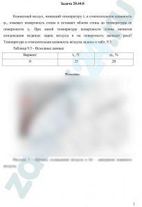 Комнатный воздух, имеющий температуру t1 и относительную влажность φ1, омывает поверхность стены и остывает вблизи стены до температуры ее поверхности t2. При какой температуре поверхности стены начнется конденсация водяных паров воздуха и на поверхность выпадет роса?