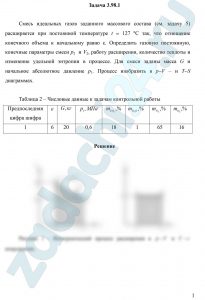 Смесь идеальных газов заданного массового состава (см. задачу 5) расширяется при постоянной температуре t = 127 ºC так, что отношение конечного объема к начальному равно ε. Определить газовую постоянную, конечные параметры смеси р2  и V2, работу расширения, количество теплоты и изменение удельной энтропии в процессе. Для смеси заданы масса G и начальное абсолютное давление р1. Процесс изобразить в p-V – и T-S диаграммах