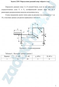 Определение реакций опор твёрдого тела Определить реакции опор А и В плоской балки, если на нее действуют сосредоточенные силы Р1 и Р2, алгебраический момент пары сил М и равномерно распределенная нагрузка интенсивностью q.