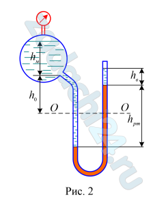Определить показания ртутного дифференциального манометра hрт, подсоединенного к пневмобаку, если манометр, установленный на пневмобаке, показывает 100 кПа (рис. 2). Место подсоединения дифференциального манометра на hм=1 м ниже уровня поверхности воды в пневмобаке. Расстояние от точки подсоединения до уровня 0-0 (уровень, на котором устанавливаются столбы ртути в левом и правом коленах при одинаковом давлении над свободной поверхностью ртути) h0=0,6 м. Так как пары ртути токсичны, то для исключения возможности испарения ртути в правом колене налит столбик воды hВ=0,05 м. Плотность ртути ρ=13,6·10³ кг/м³; воды ρв=10³ кг/м³.