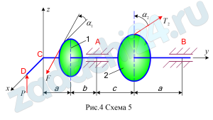 Тема «Пространственная система сил» На горизонтальный вал насажены колесо 1 радиусом r1=20 см, колесо 2 радиусом r2=30 см и прикреплен перпендикулярно оси вала (параллельно оси х) рычаг СD длиной l=20 см. К одному колесу приложена сила F, образующая с горизонталью угол α1, а к другому – сила Т2, образующая с вертикалью угол α2; к рычагу приложена вертикальная сила Р (рис. 4, схемы 4 – 7). Пренебрегая весом вала, колес и рычага, определить силу Р, при которой вал находится в равновесии, а также реакции подшипников А и В.