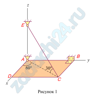 Равновесие пространственной произвольной системы сил Однородная прямоугольная плита АВСD весом 200 Н закреплена, как показано на рисунке. Определить реакции связей, если АВ=DC=a, AD=BC=b (рисунок 1).